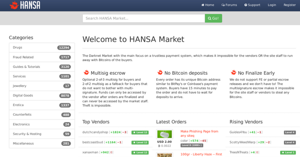 Hansa market website